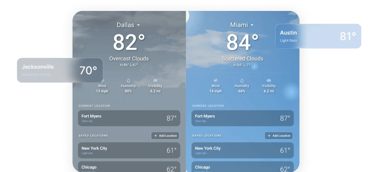 Side-by-side weather cards comparing Dallas at 82° and Miami at 84°, with Austin and Jacksonville location badges
